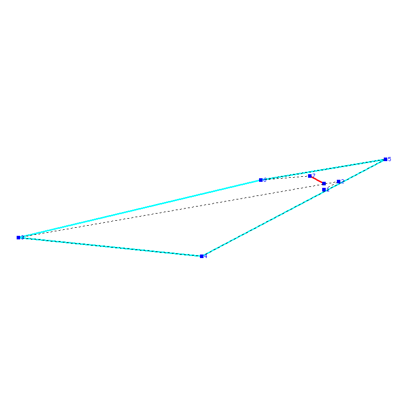 Flugauswertung
